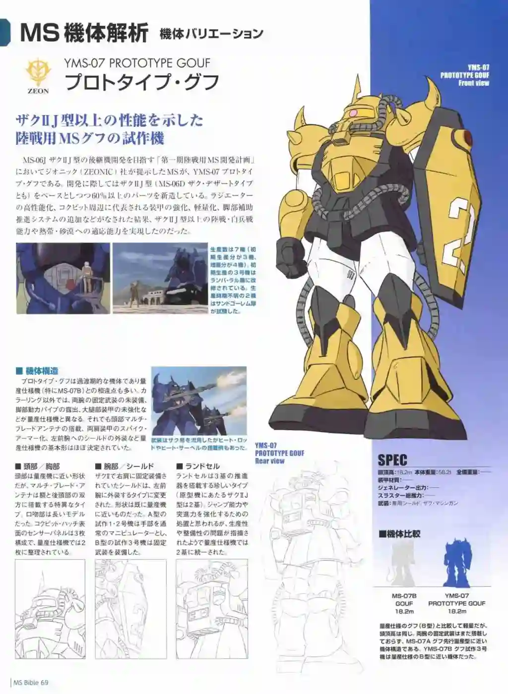 Gundam Mobile Suit Bible第69卷