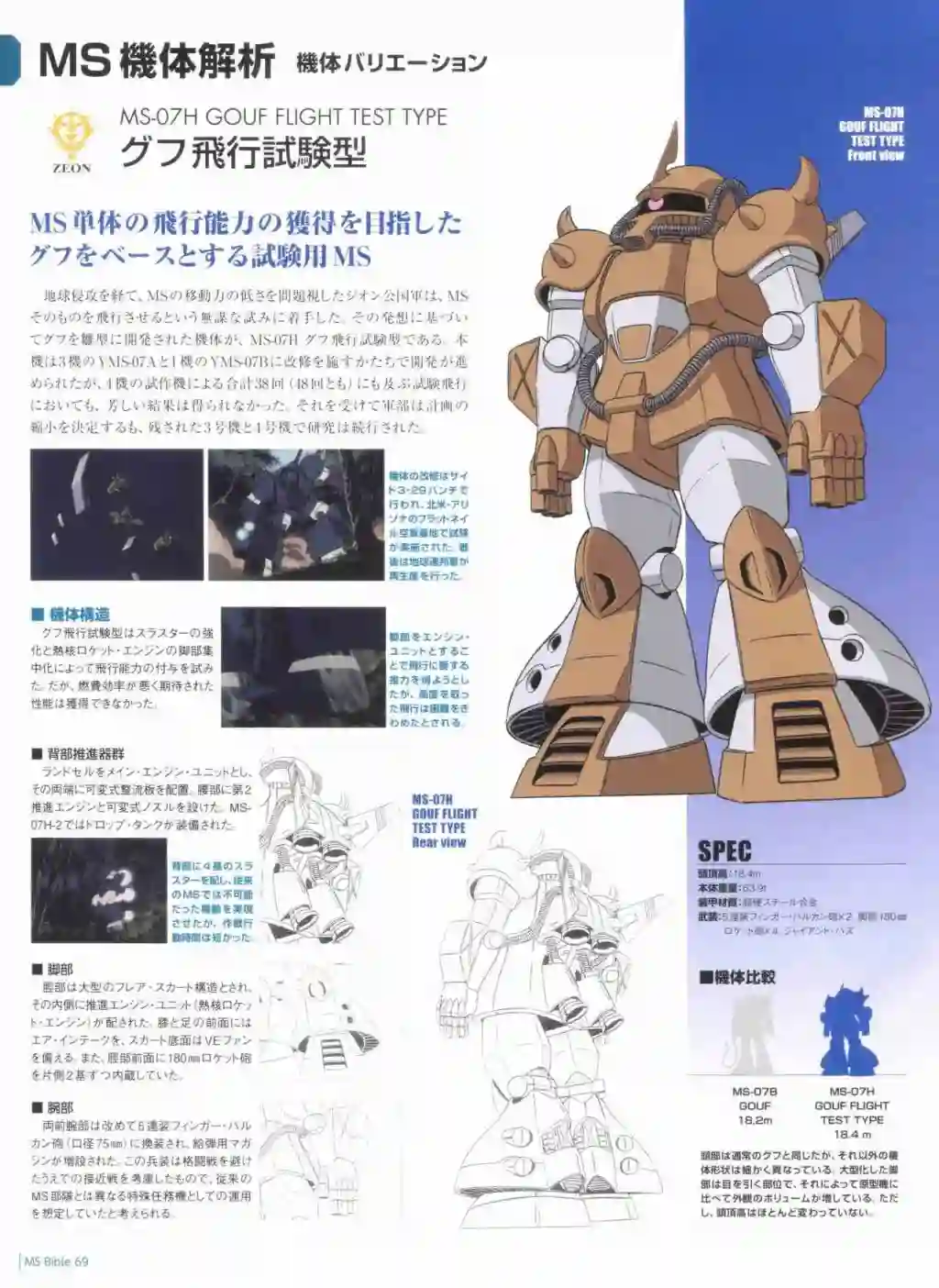 Gundam Mobile Suit Bible第69卷
