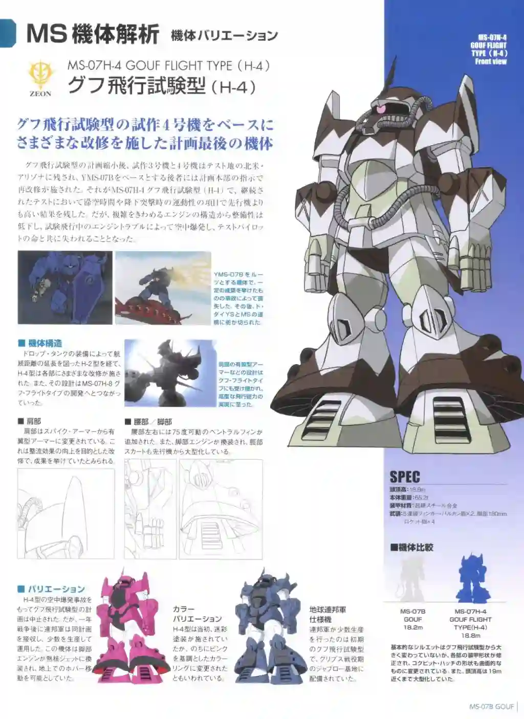 Gundam Mobile Suit Bible第69卷