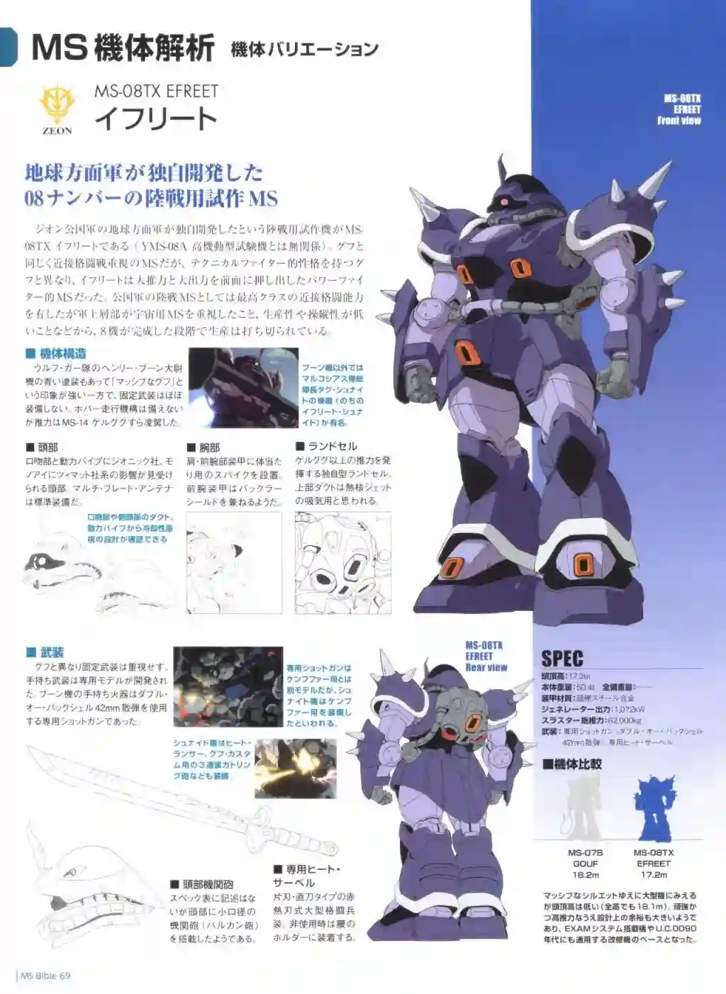 Gundam Mobile Suit Bible第69卷