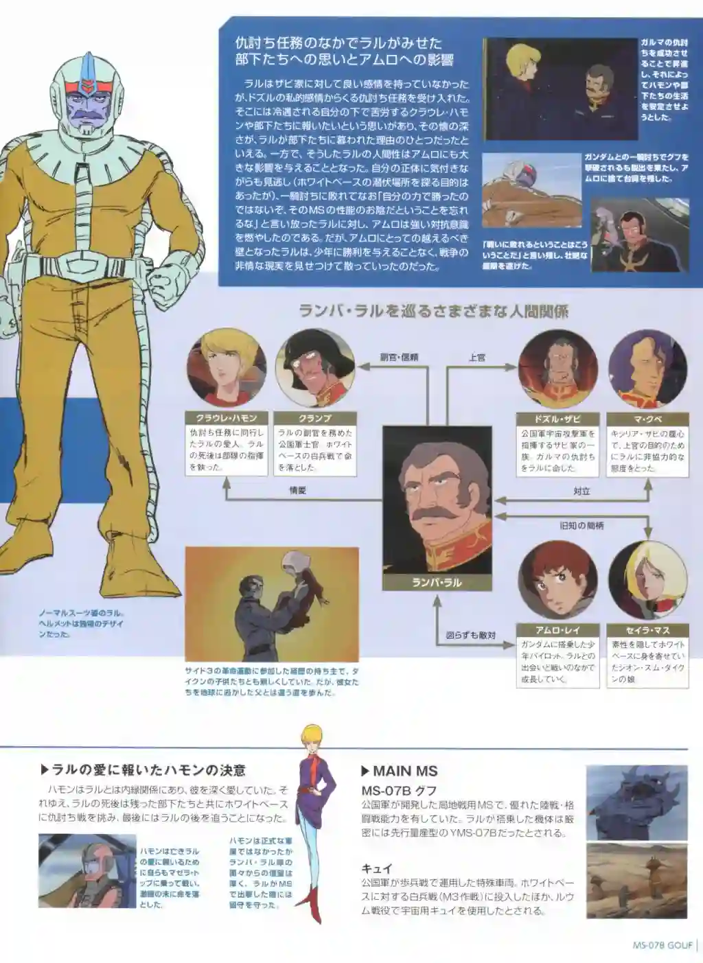 Gundam Mobile Suit Bible第69卷