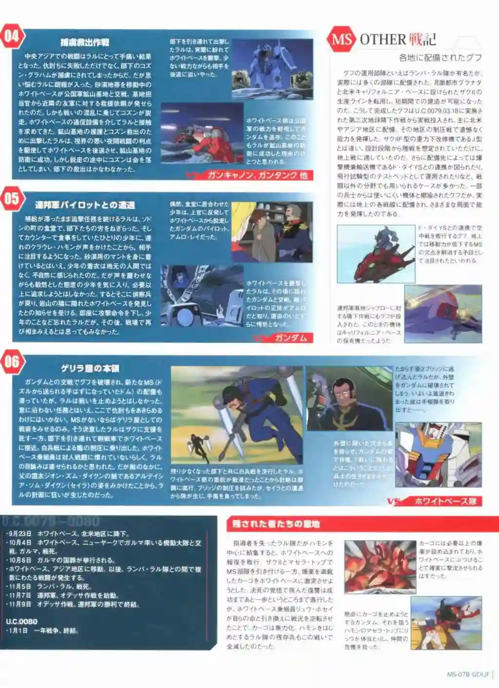 Gundam Mobile Suit Bible第69卷