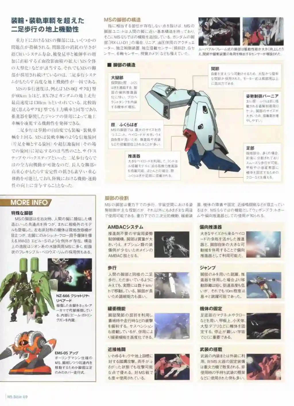 Gundam Mobile Suit Bible第69卷