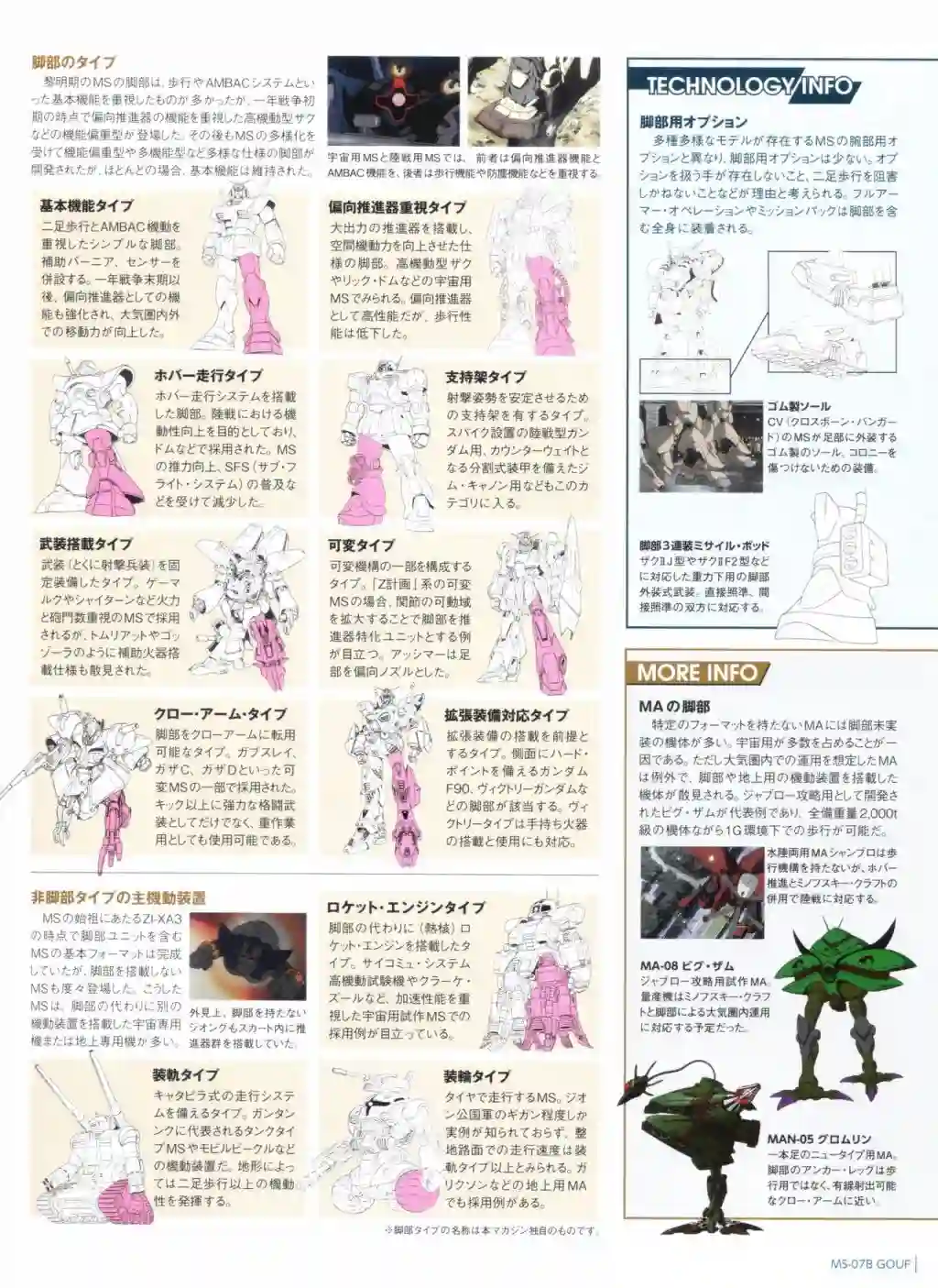 Gundam Mobile Suit Bible第69卷