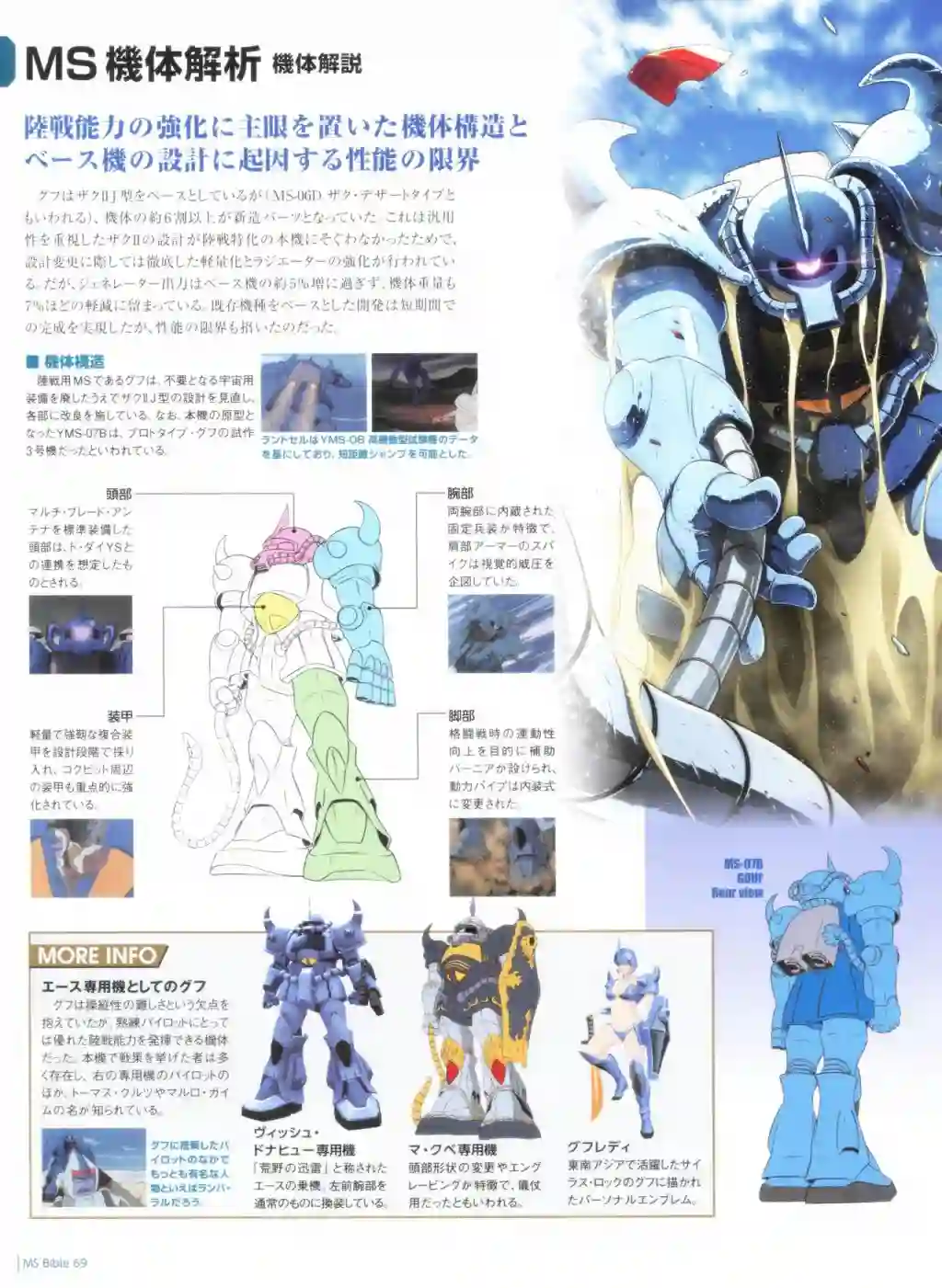 Gundam Mobile Suit Bible第69卷
