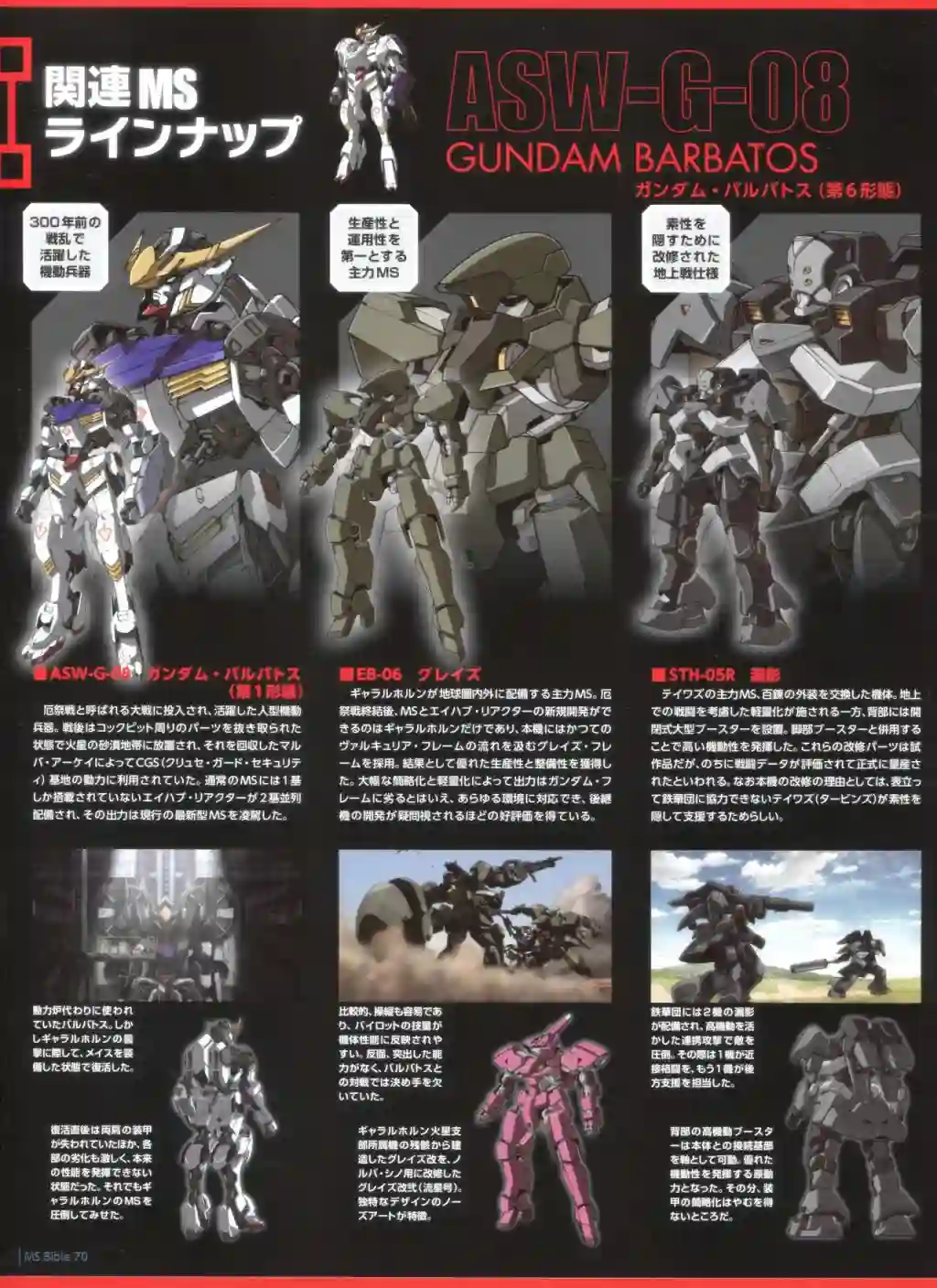 Gundam Mobile Suit Bible第70卷