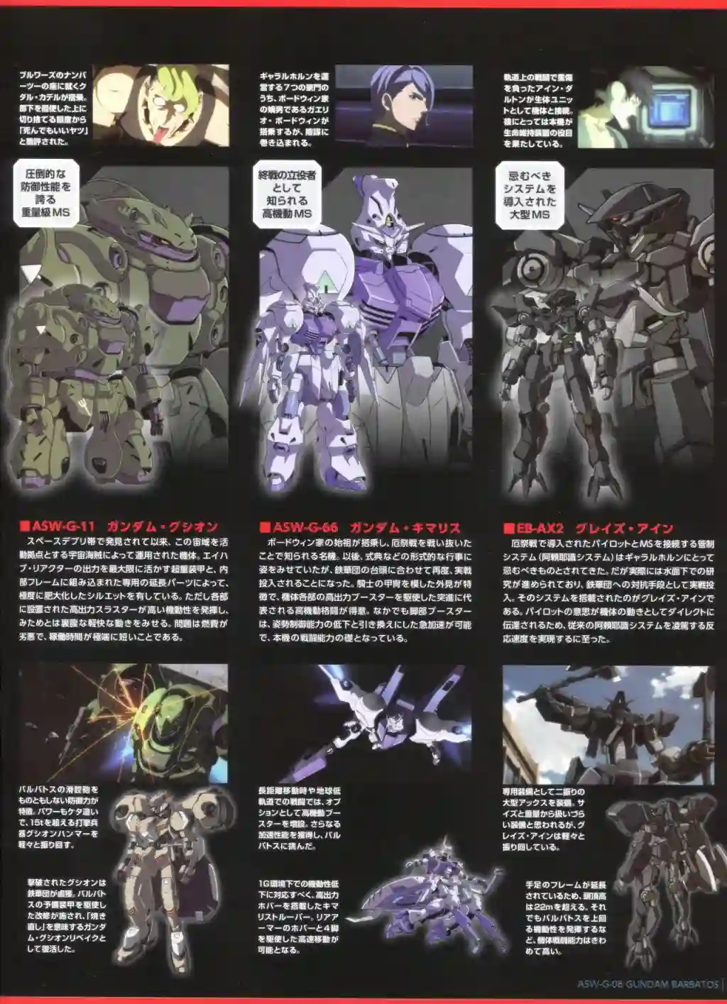 Gundam Mobile Suit Bible第70卷