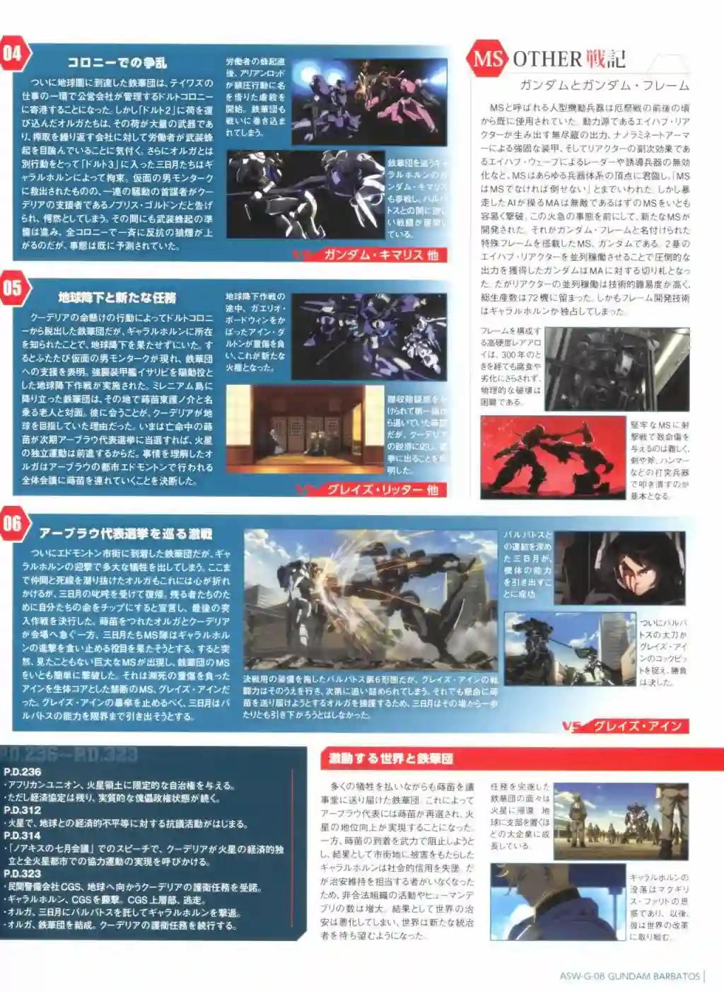 Gundam Mobile Suit Bible第70卷