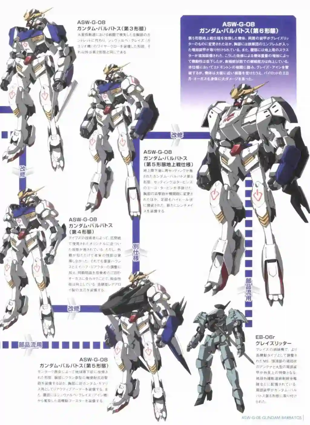 Gundam Mobile Suit Bible第70卷