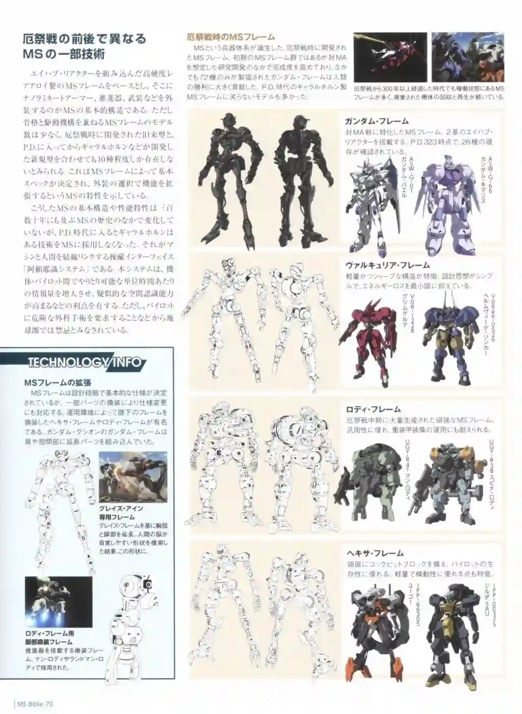 Gundam Mobile Suit Bible第70卷