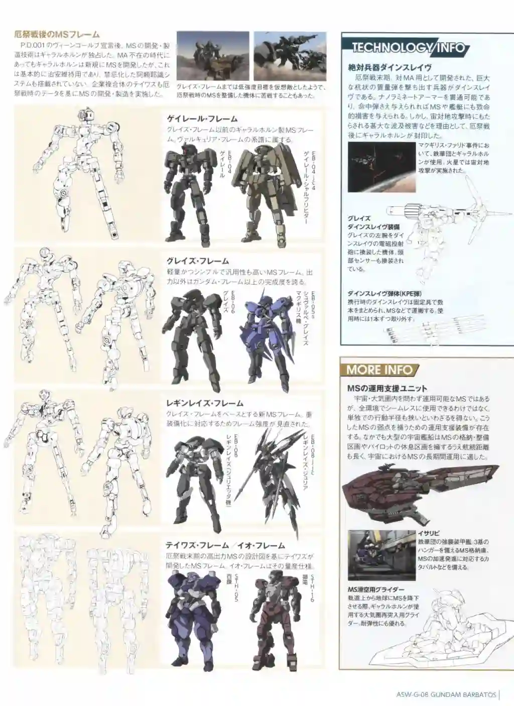 Gundam Mobile Suit Bible第70卷