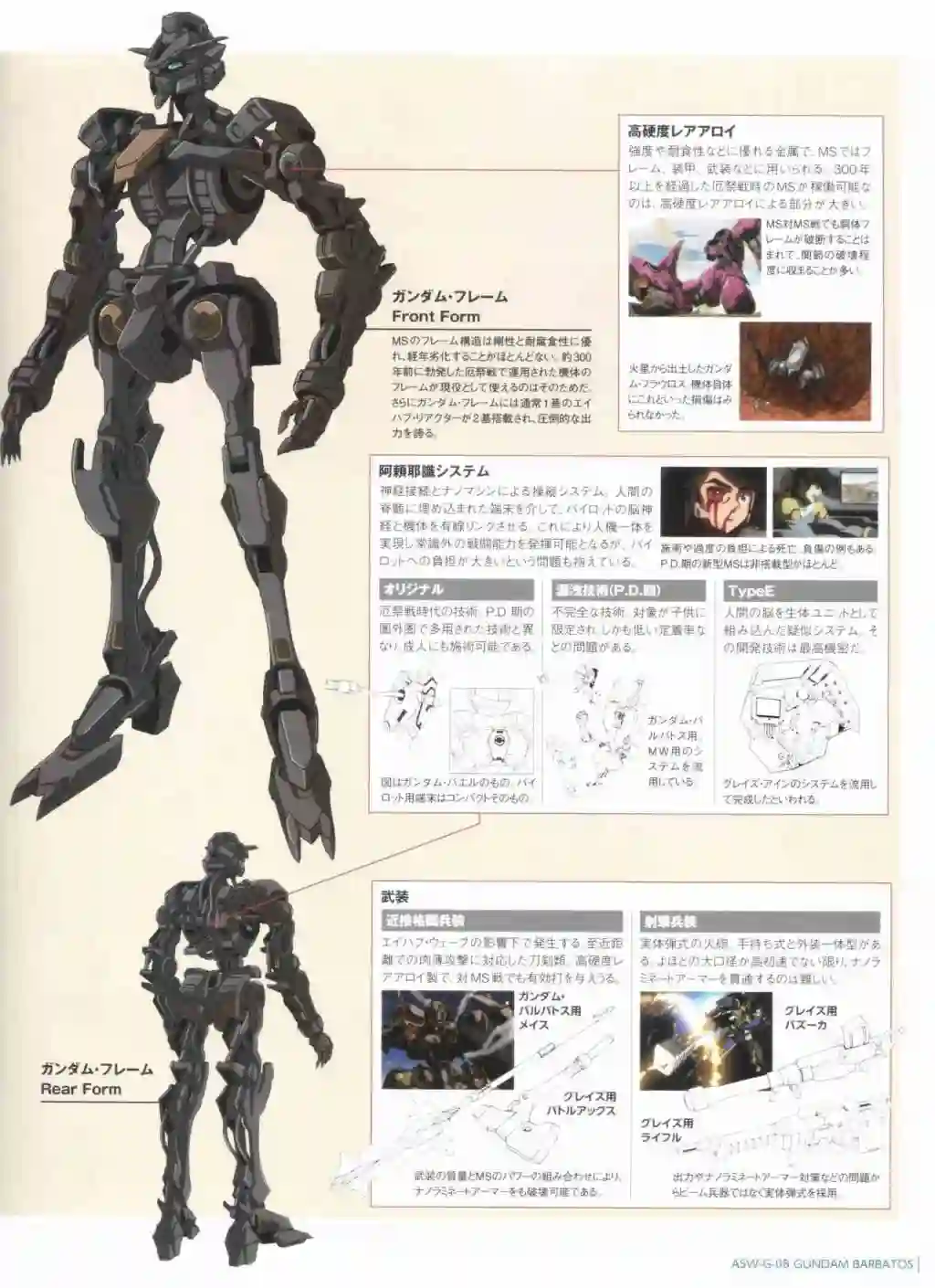 Gundam Mobile Suit Bible第70卷