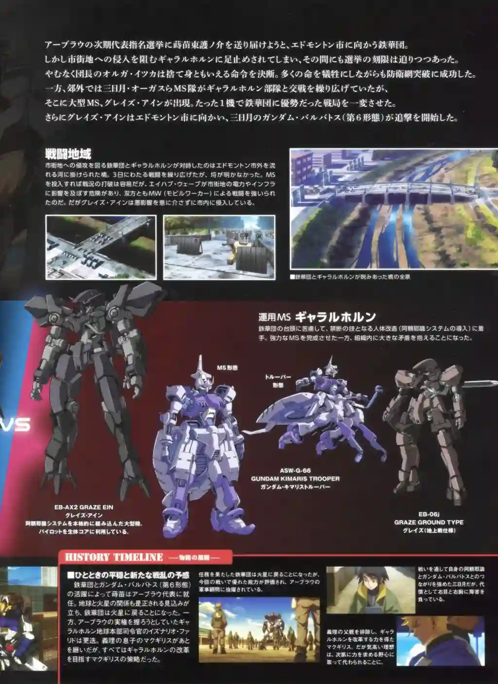 Gundam Mobile Suit Bible第70卷