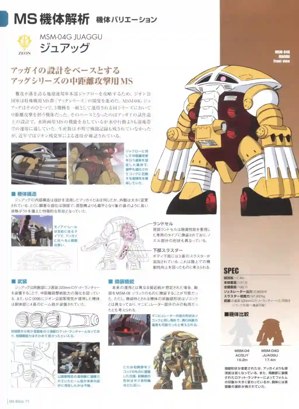 Gundam Mobile Suit Bible第71卷