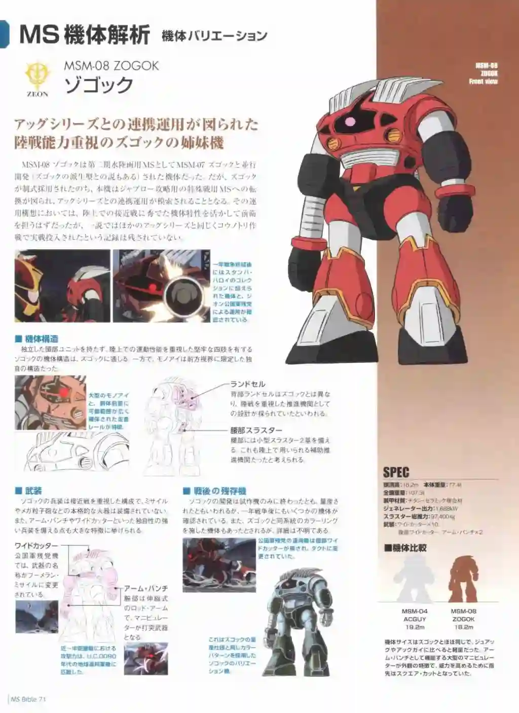 Gundam Mobile Suit Bible第71卷