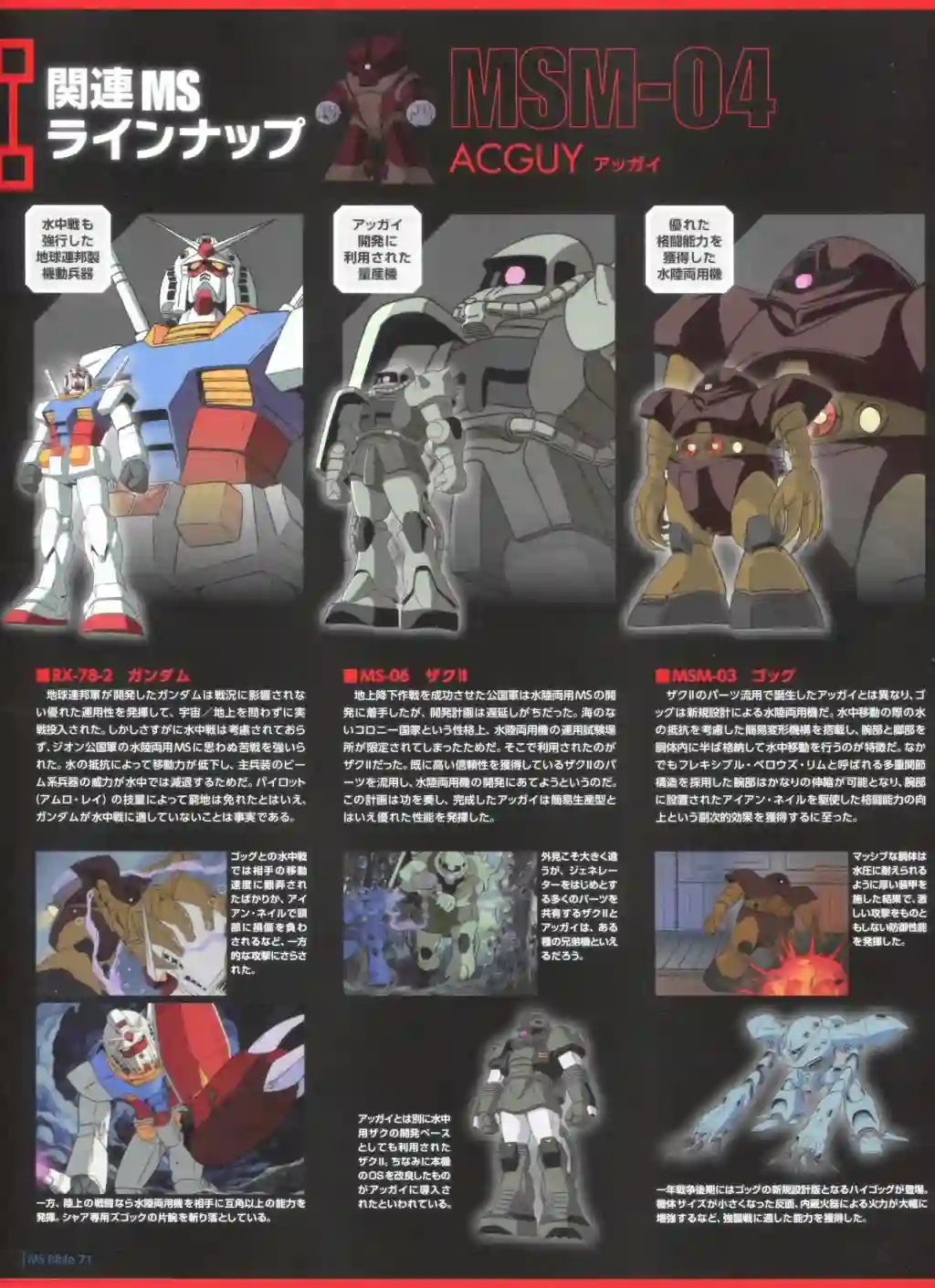 Gundam Mobile Suit Bible第71卷