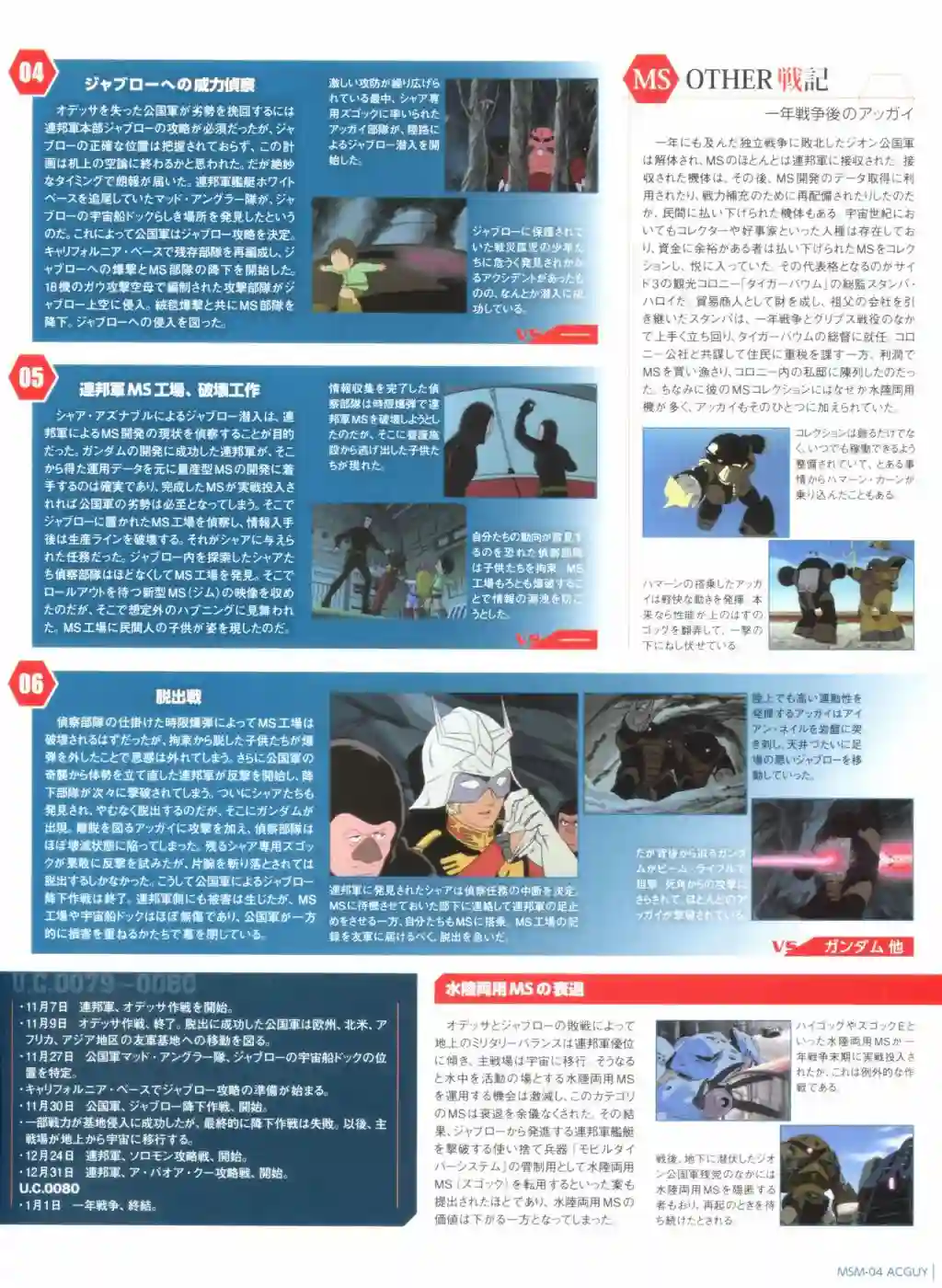 Gundam Mobile Suit Bible第71卷