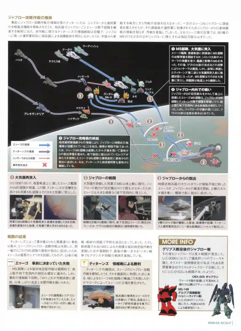 Gundam Mobile Suit Bible第71卷