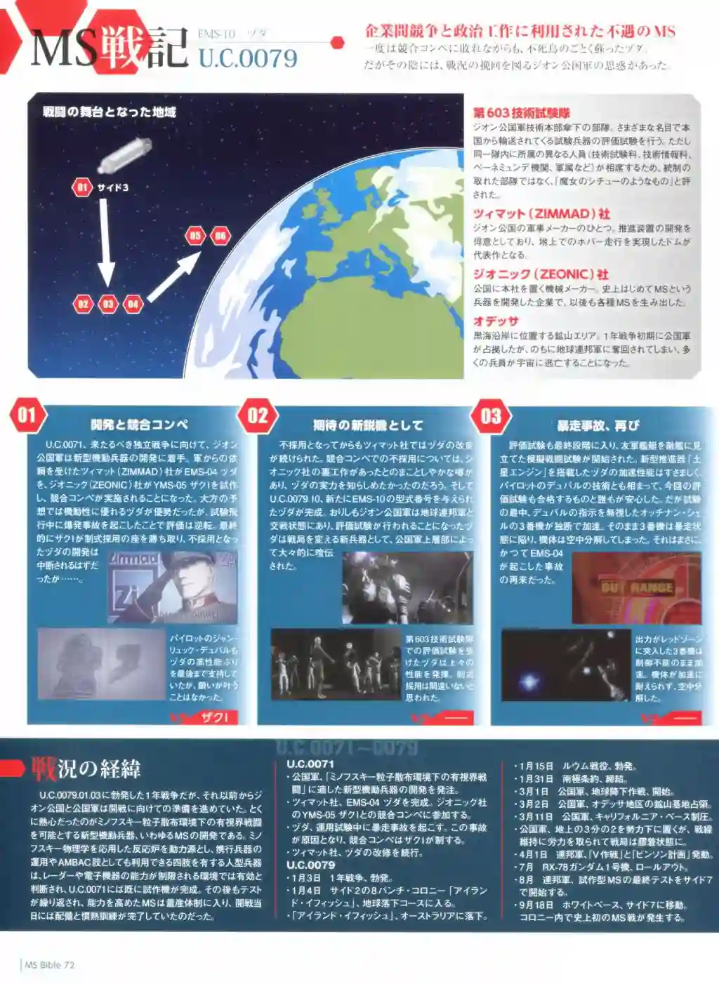 Gundam Mobile Suit Bible第72卷