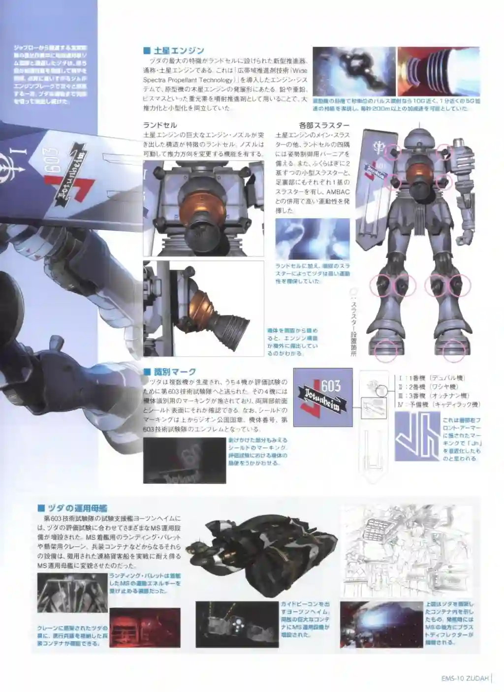 Gundam Mobile Suit Bible第72卷