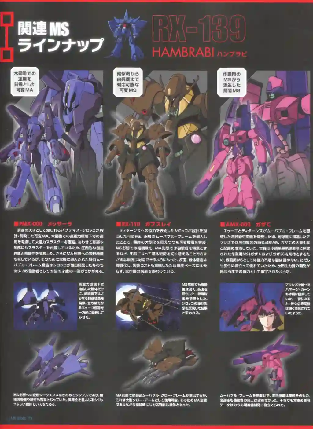 Gundam Mobile Suit Bible第73卷