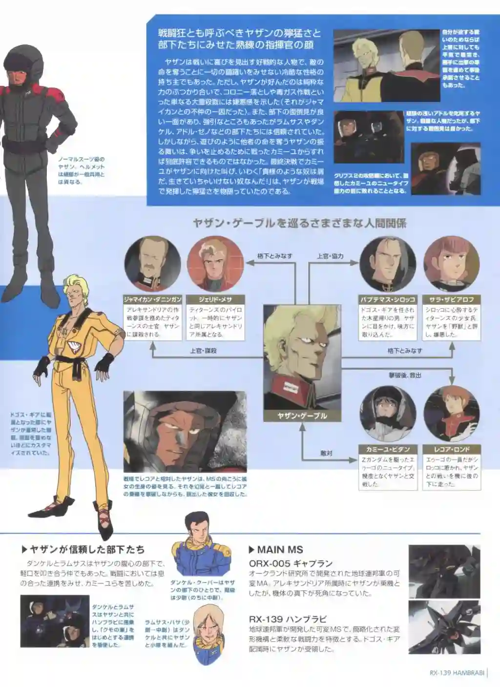 Gundam Mobile Suit Bible第73卷