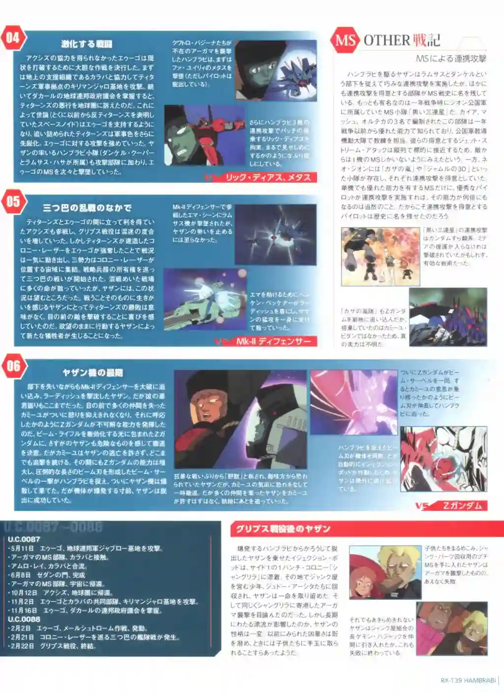 Gundam Mobile Suit Bible第73卷