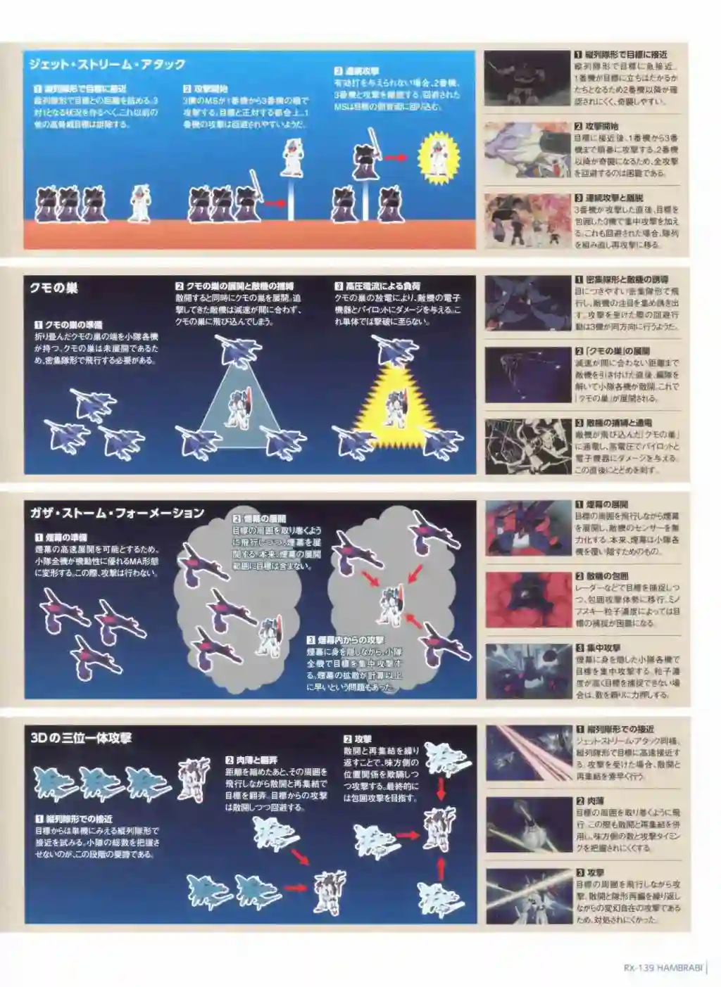 Gundam Mobile Suit Bible第73卷