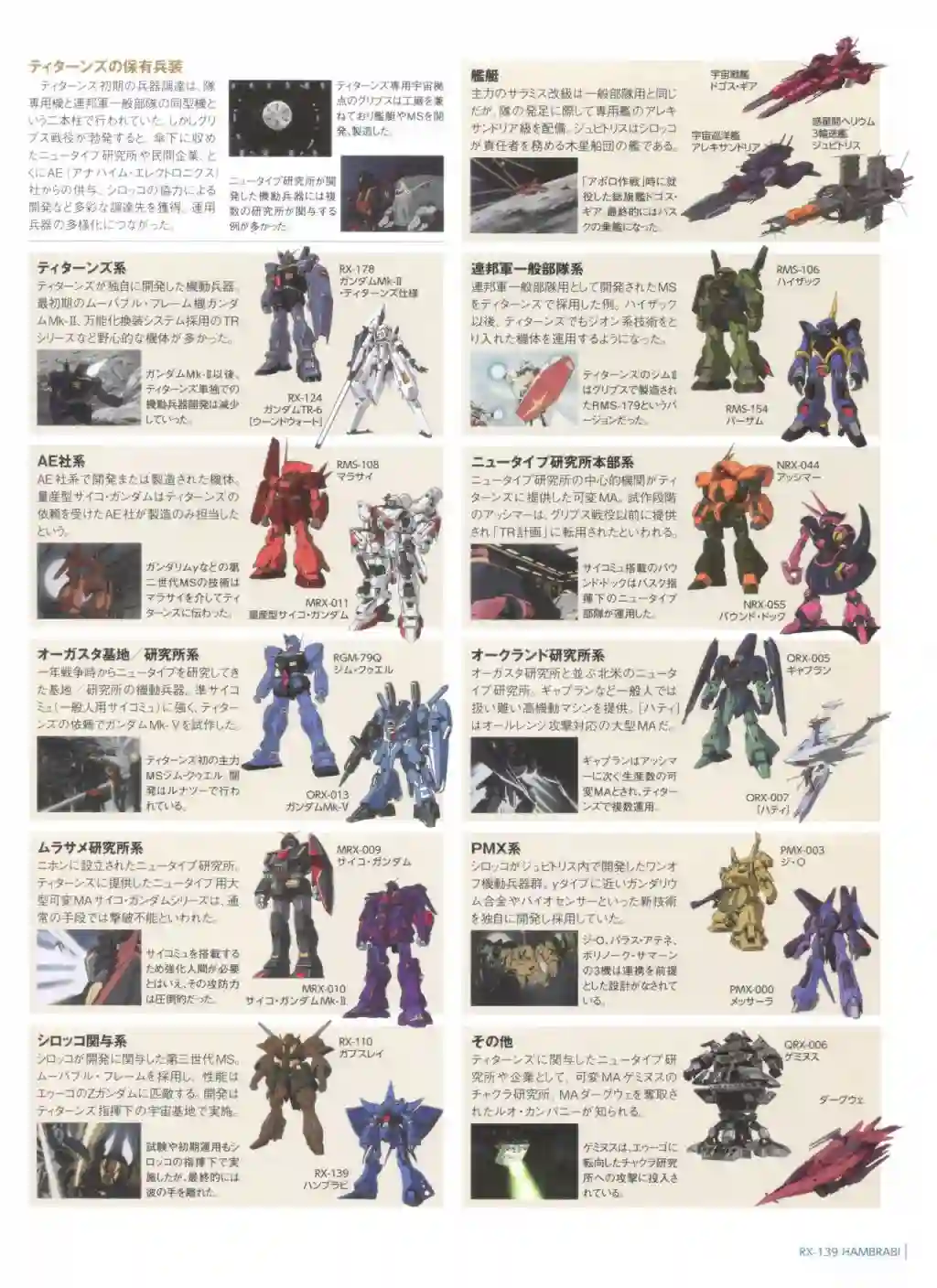 Gundam Mobile Suit Bible第73卷