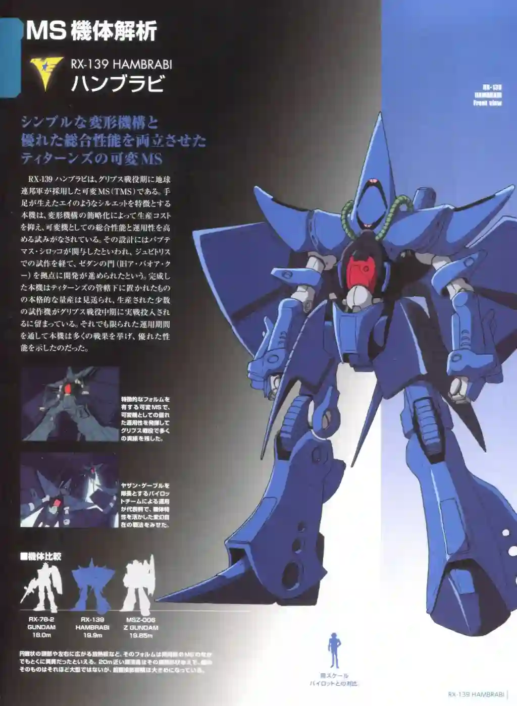 Gundam Mobile Suit Bible第73卷