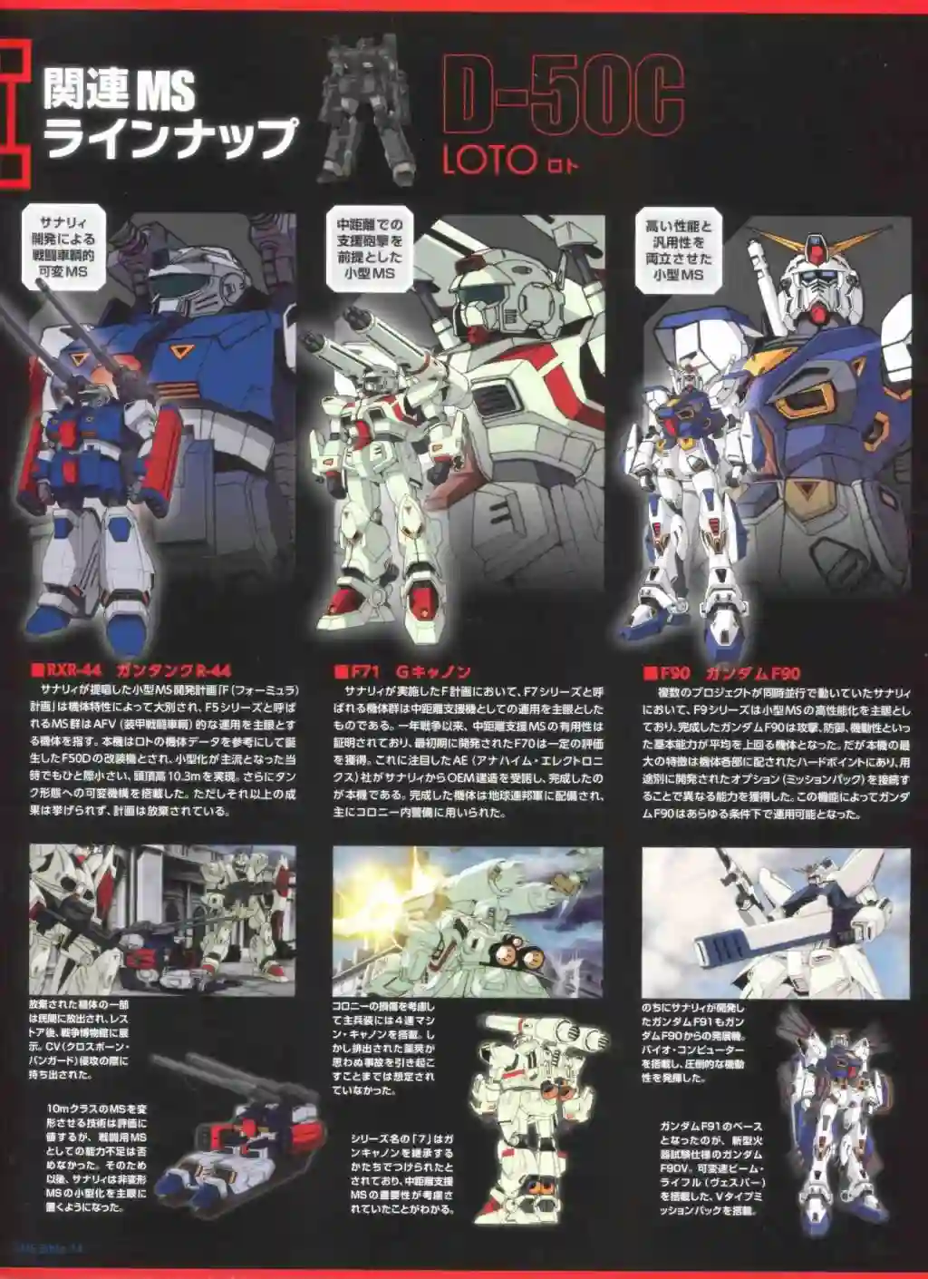 Gundam Mobile Suit Bible第74卷