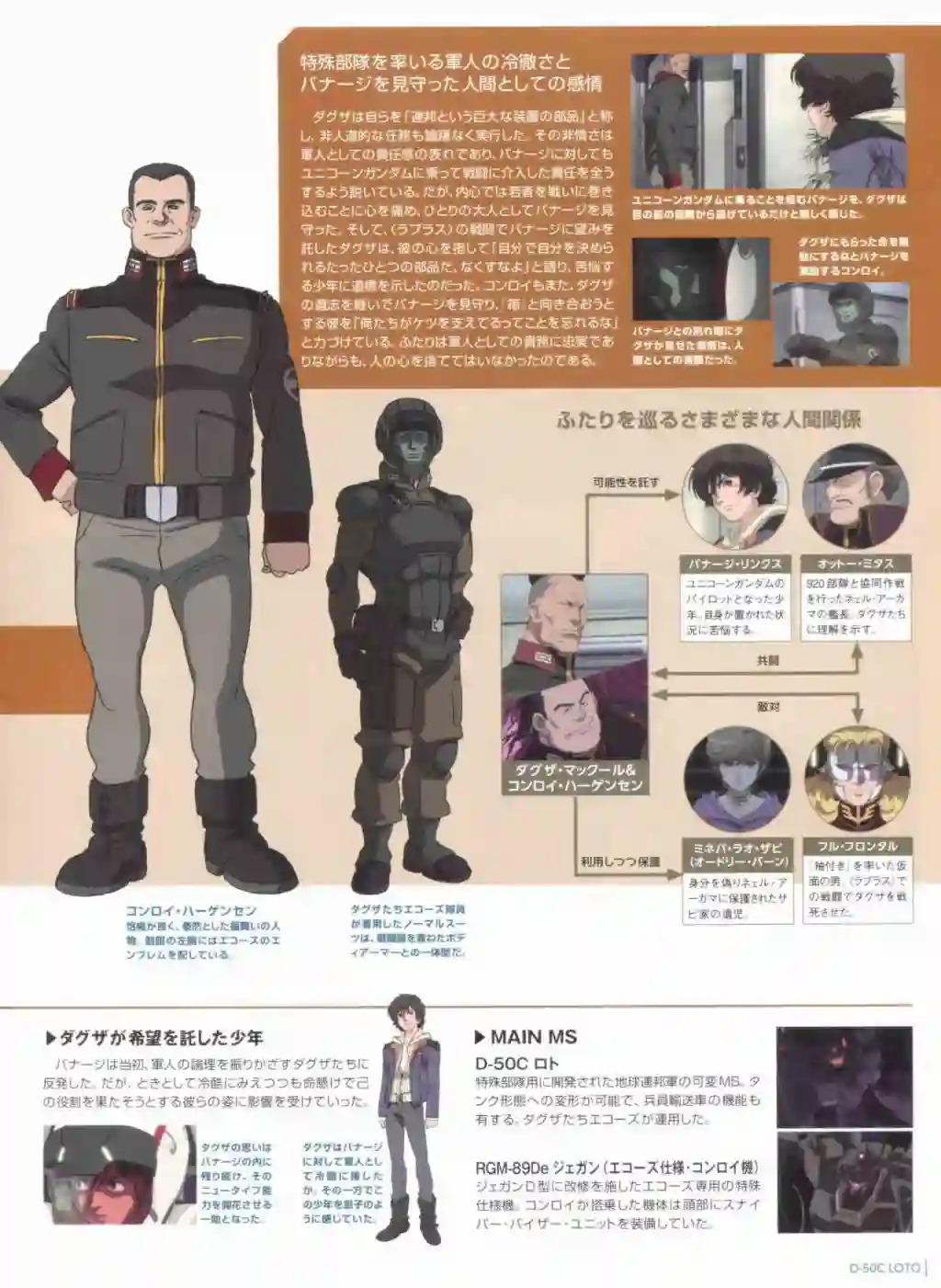 Gundam Mobile Suit Bible第74卷