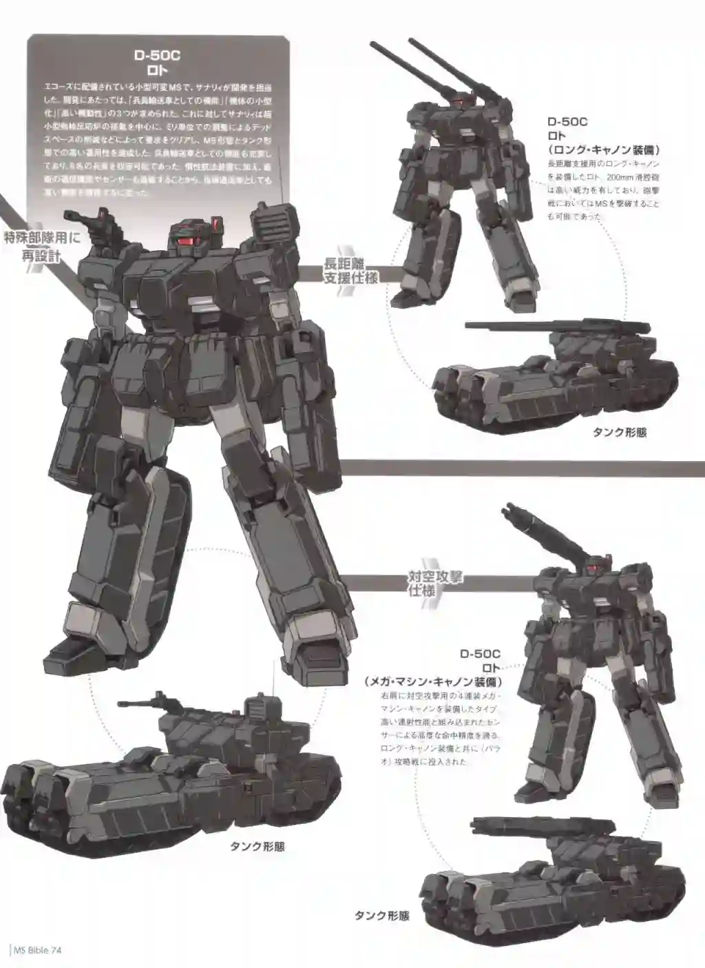 Gundam Mobile Suit Bible第74卷