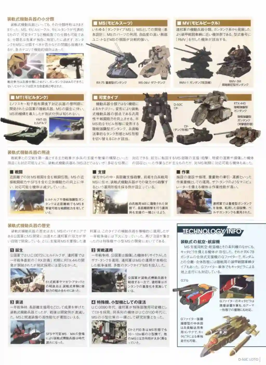 Gundam Mobile Suit Bible第74卷