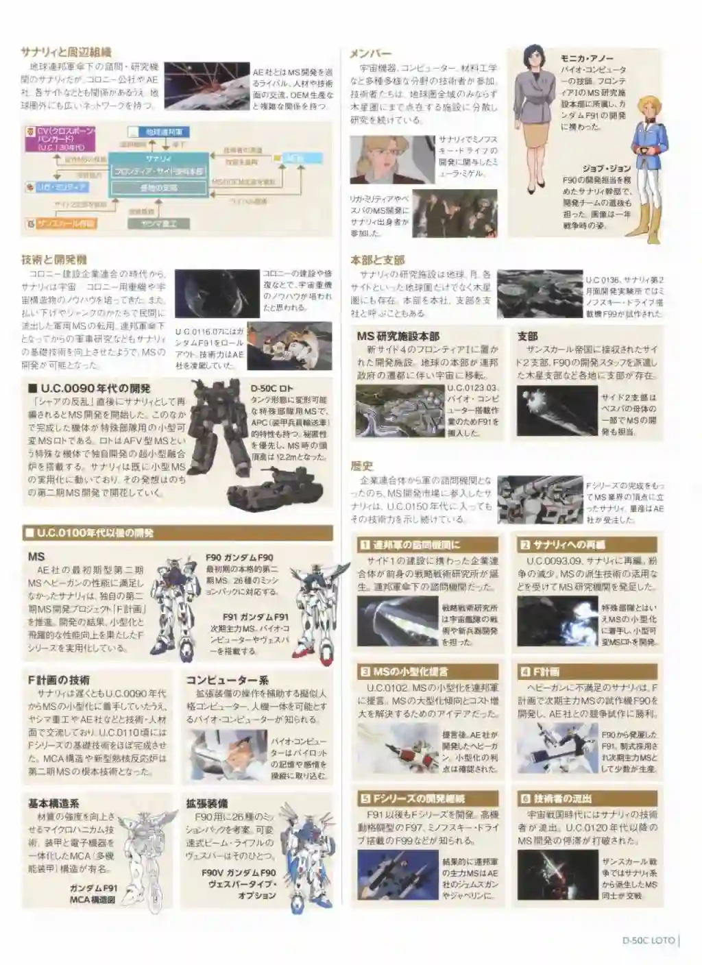 Gundam Mobile Suit Bible第74卷