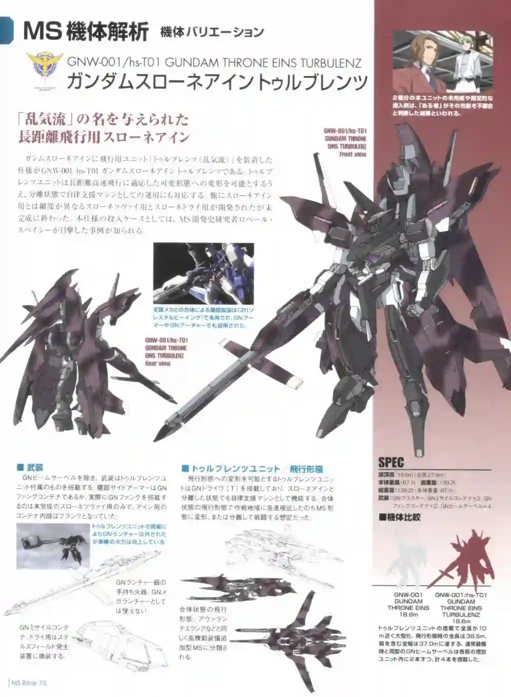 Gundam Mobile Suit Bible第75卷