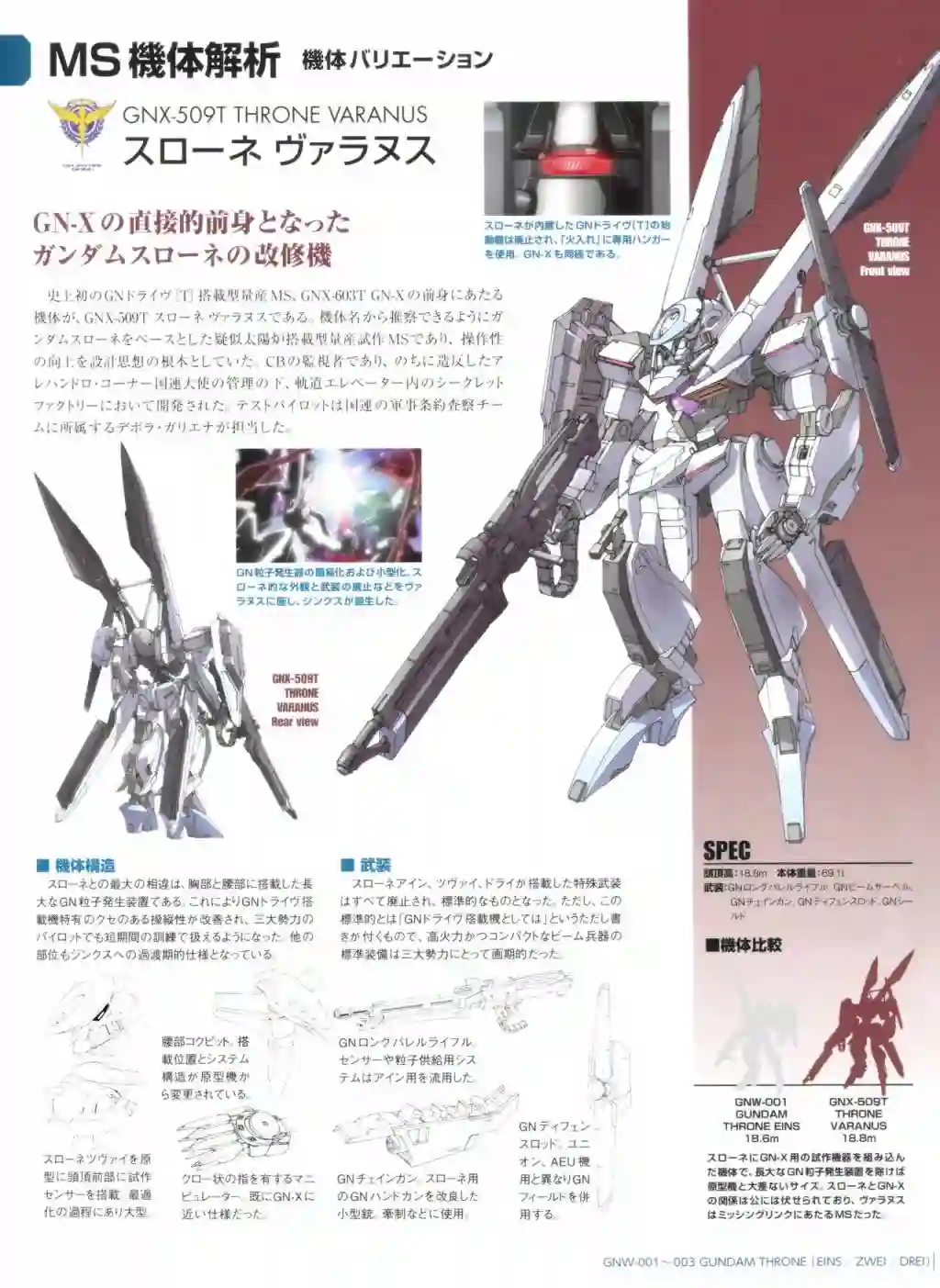 Gundam Mobile Suit Bible第75卷