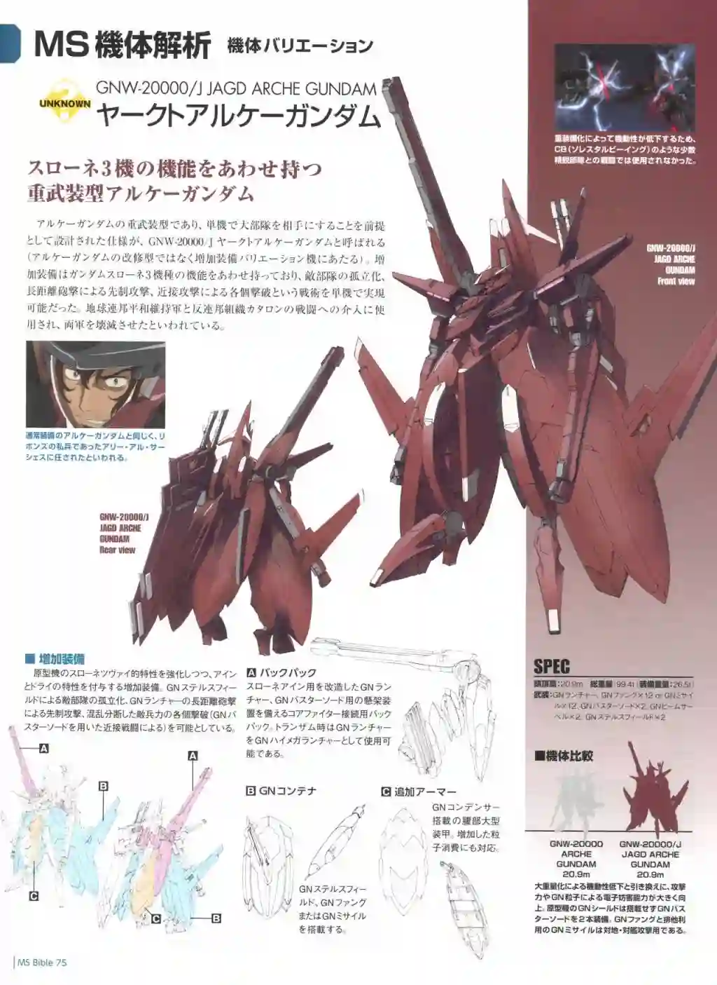 Gundam Mobile Suit Bible第75卷