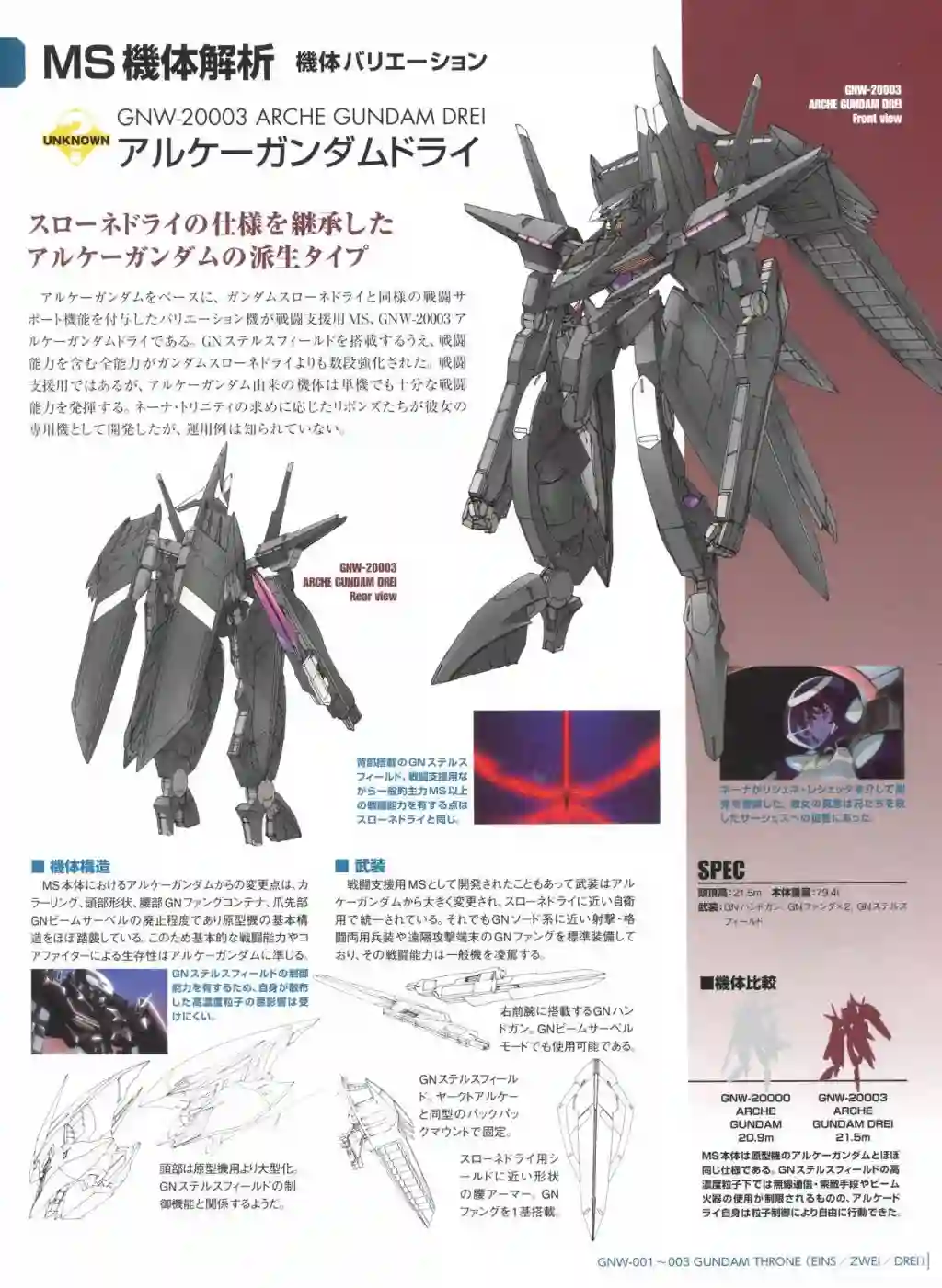 Gundam Mobile Suit Bible第75卷