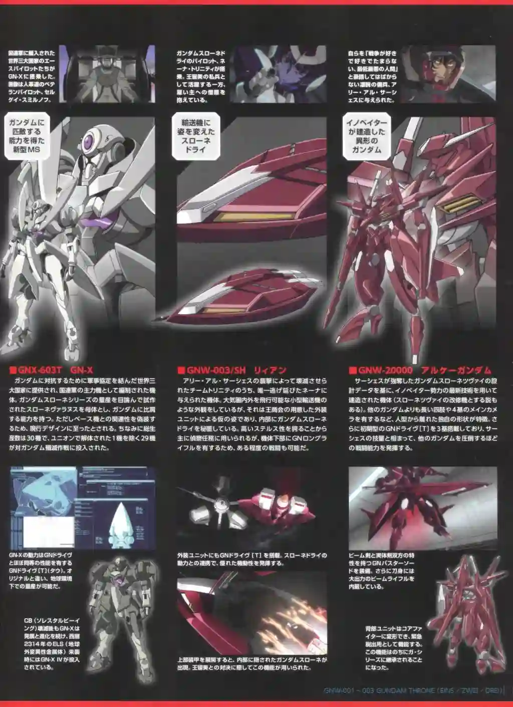 Gundam Mobile Suit Bible第75卷