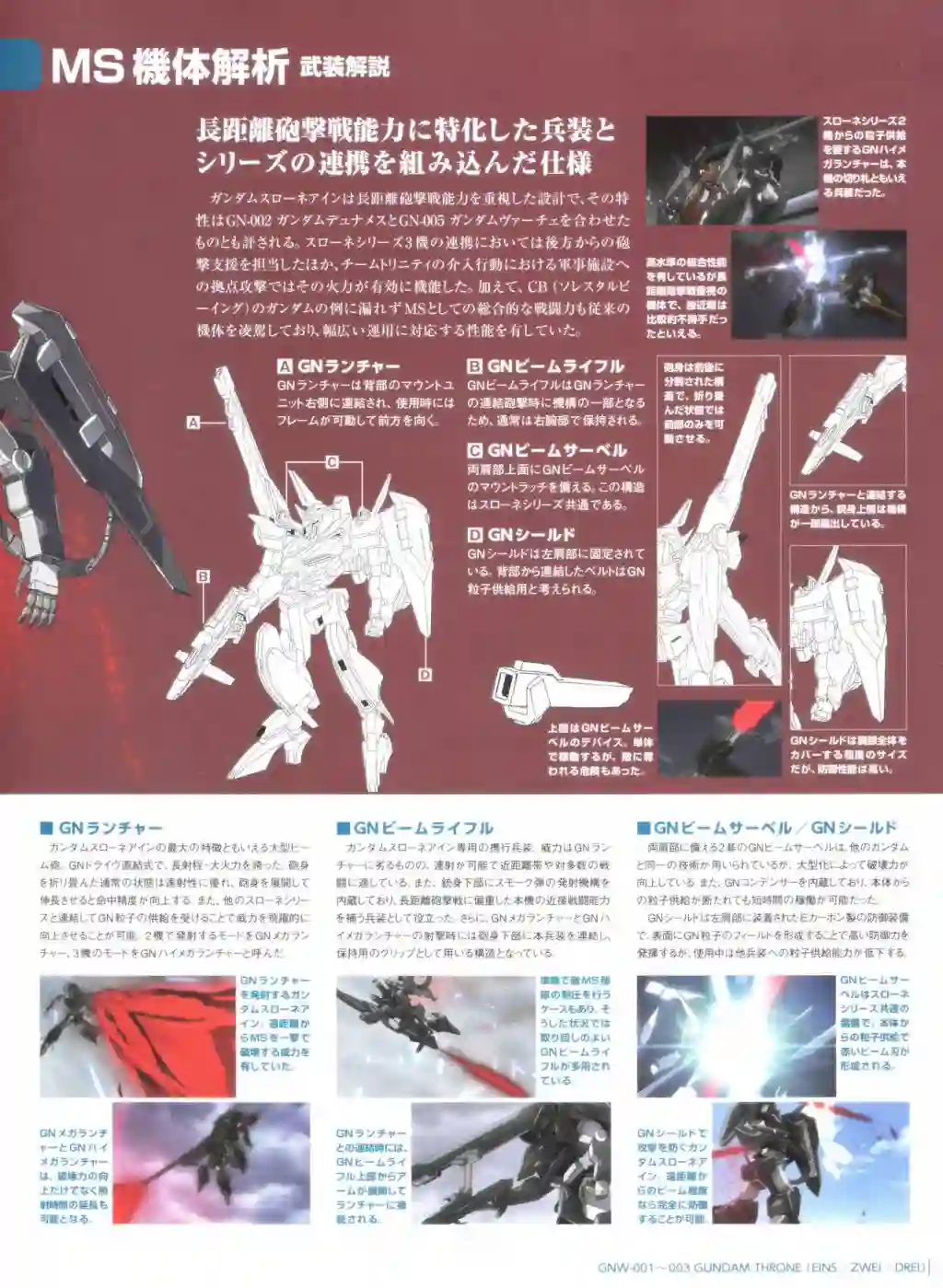 Gundam Mobile Suit Bible第75卷
