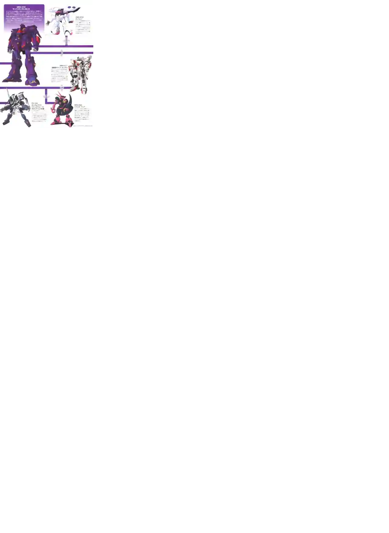 Gundam Mobile Suit Bible第78卷