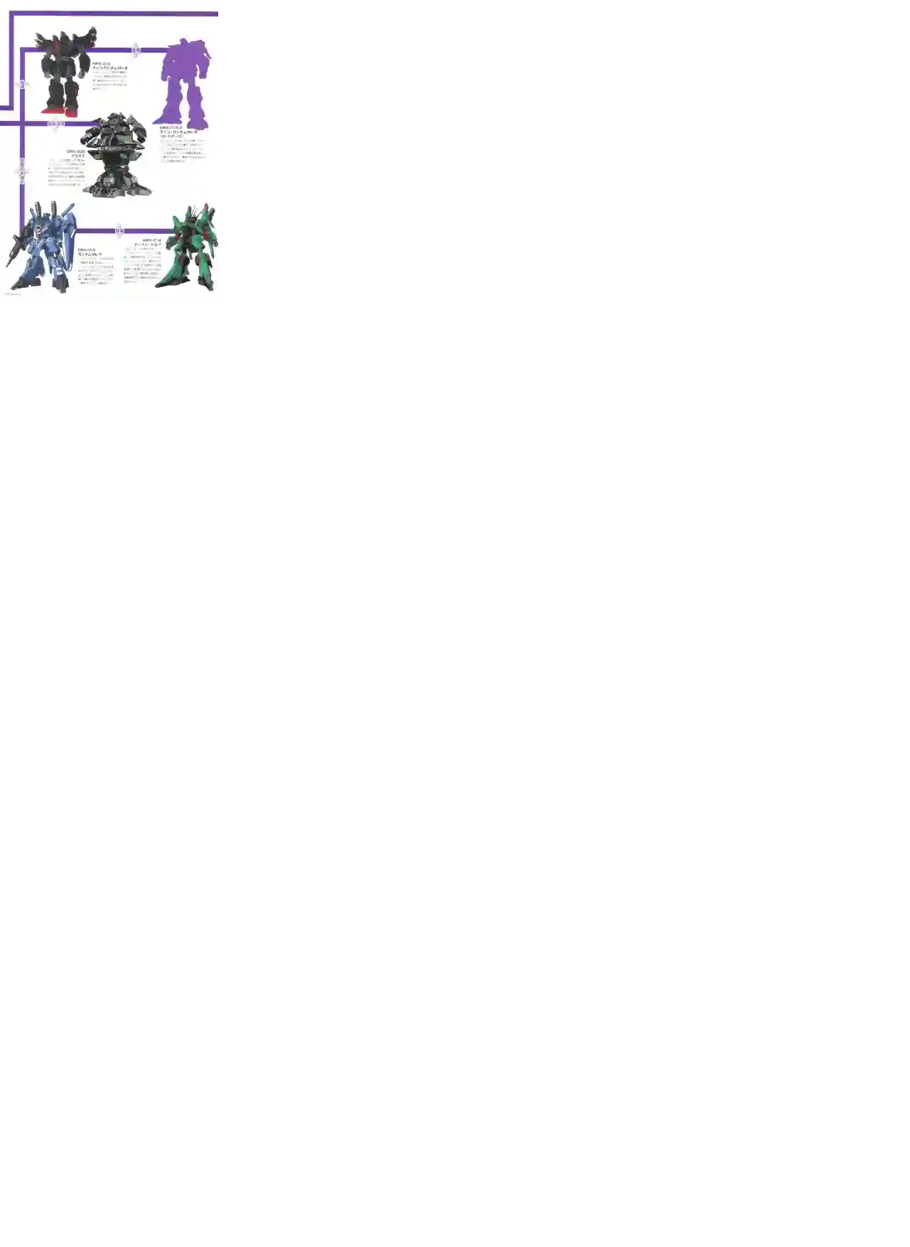 Gundam Mobile Suit Bible第78卷