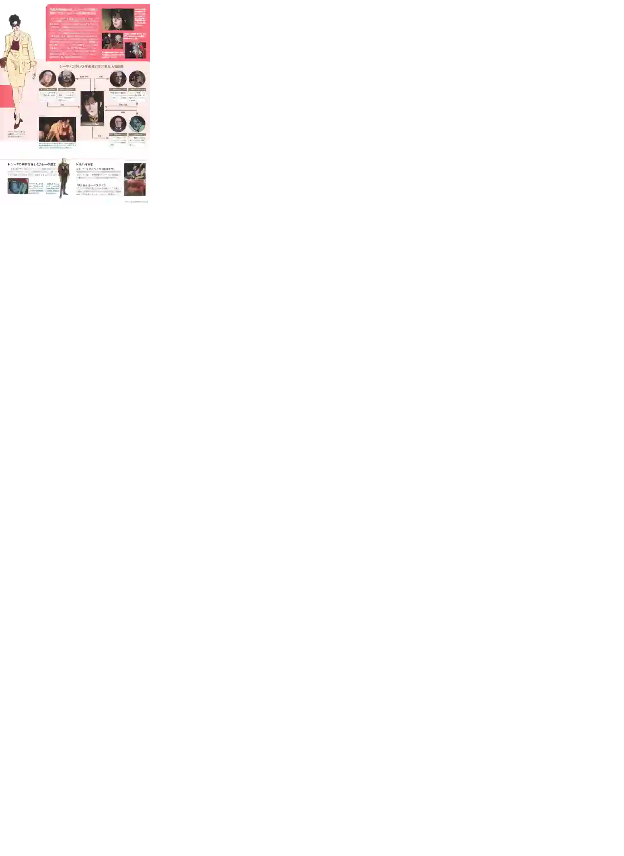 Gundam Mobile Suit Bible第79卷