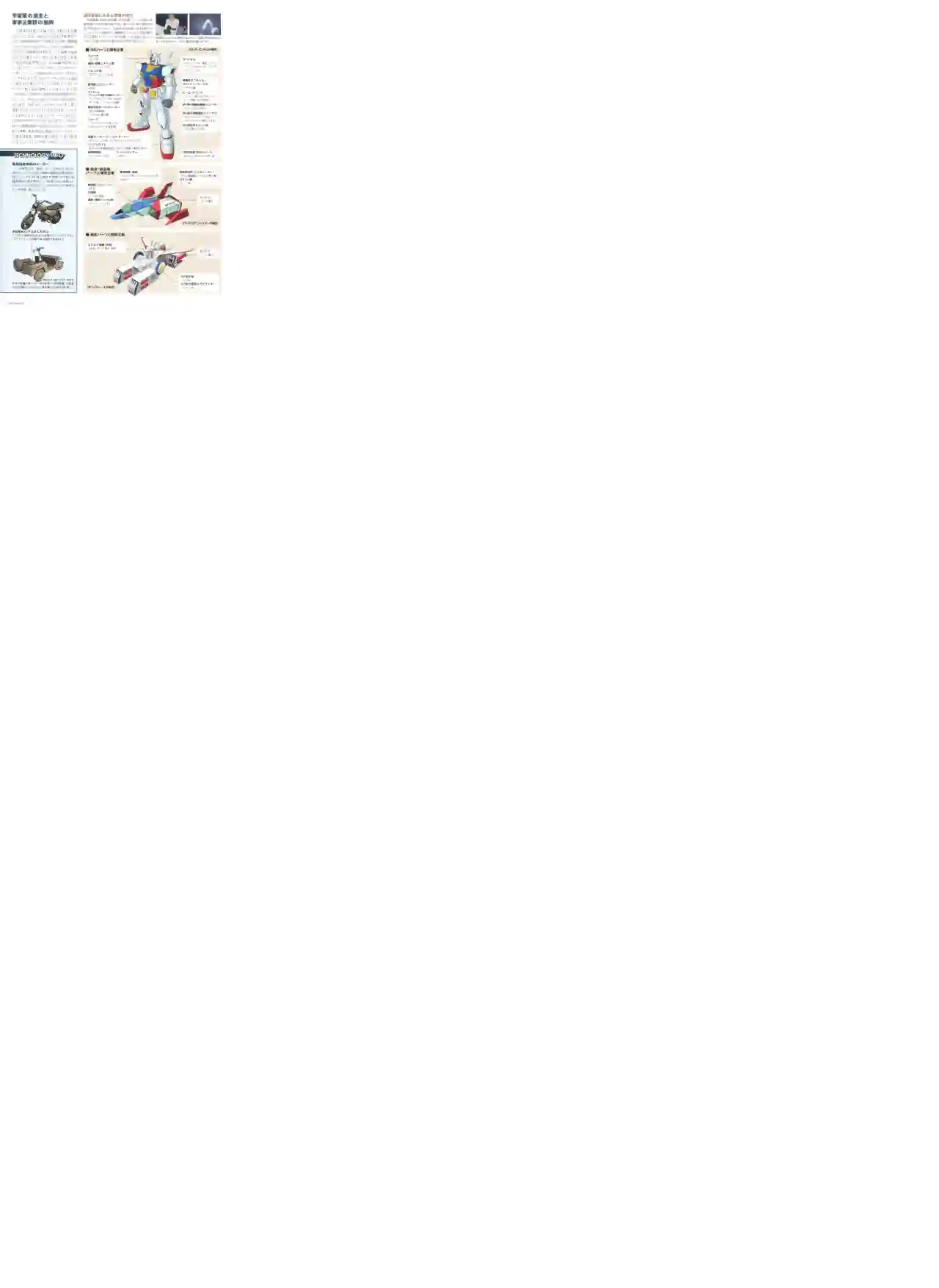 Gundam Mobile Suit Bible第79卷