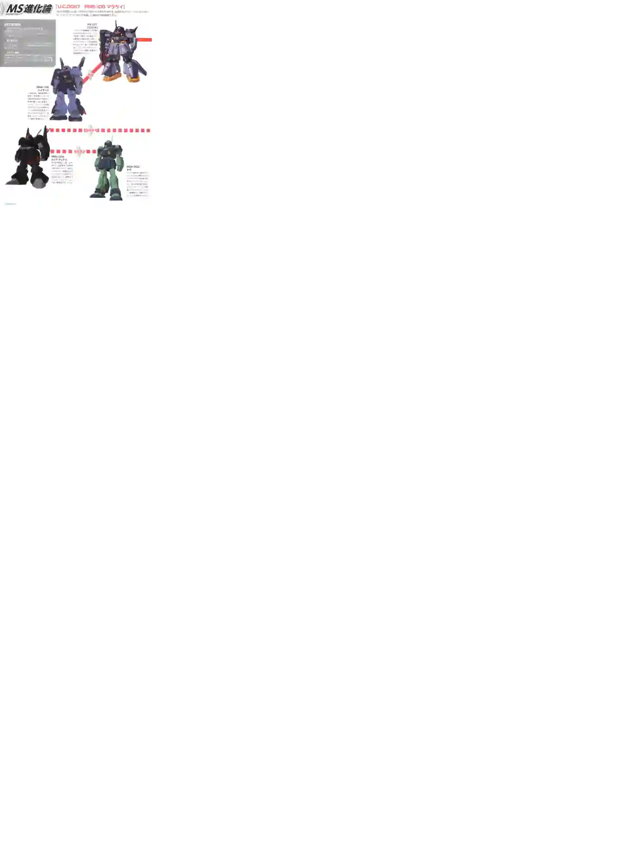 Gundam Mobile Suit Bible第83卷