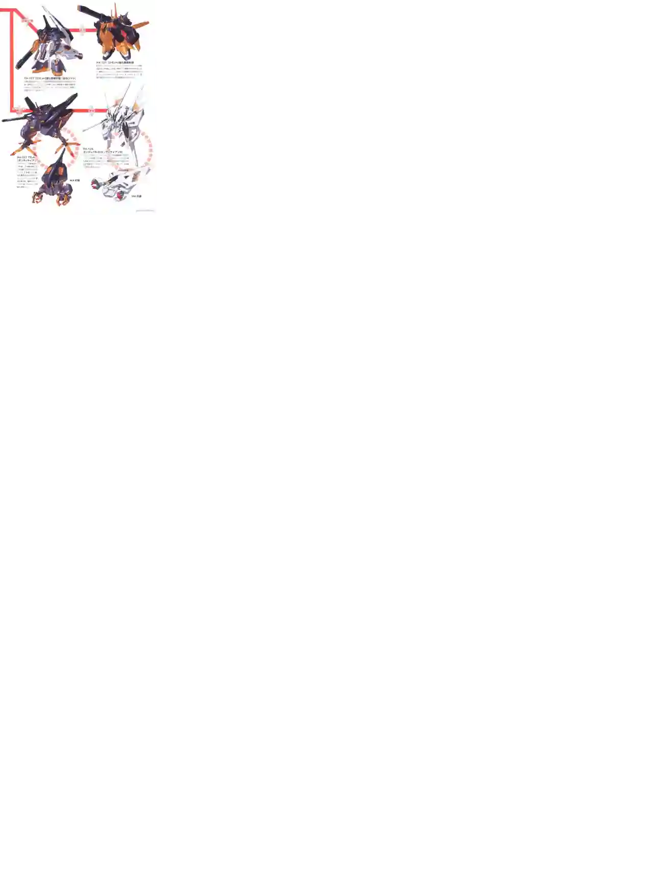 Gundam Mobile Suit Bible第83卷