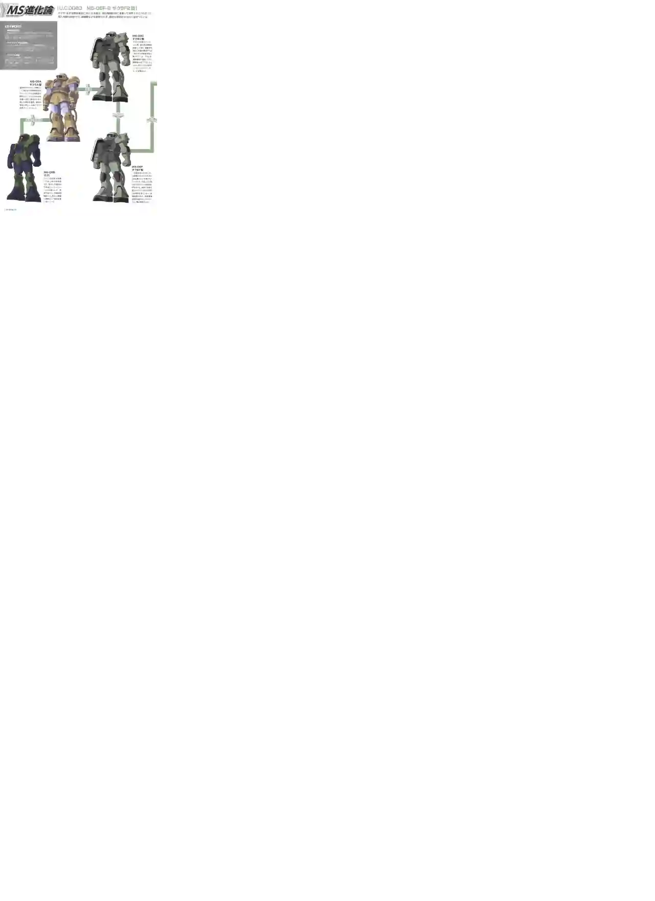 Gundam Mobile Suit Bible第93卷