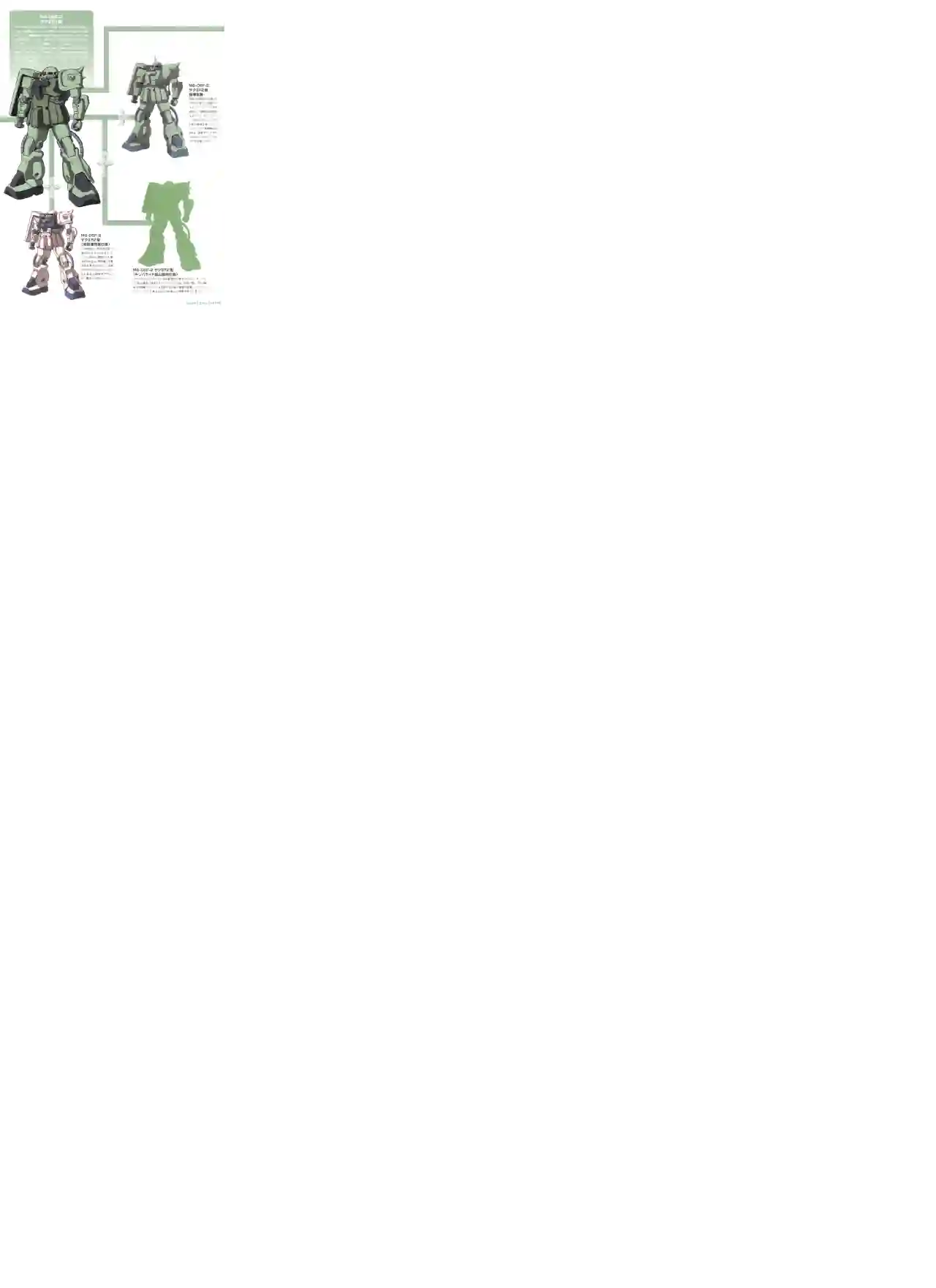 Gundam Mobile Suit Bible第93卷