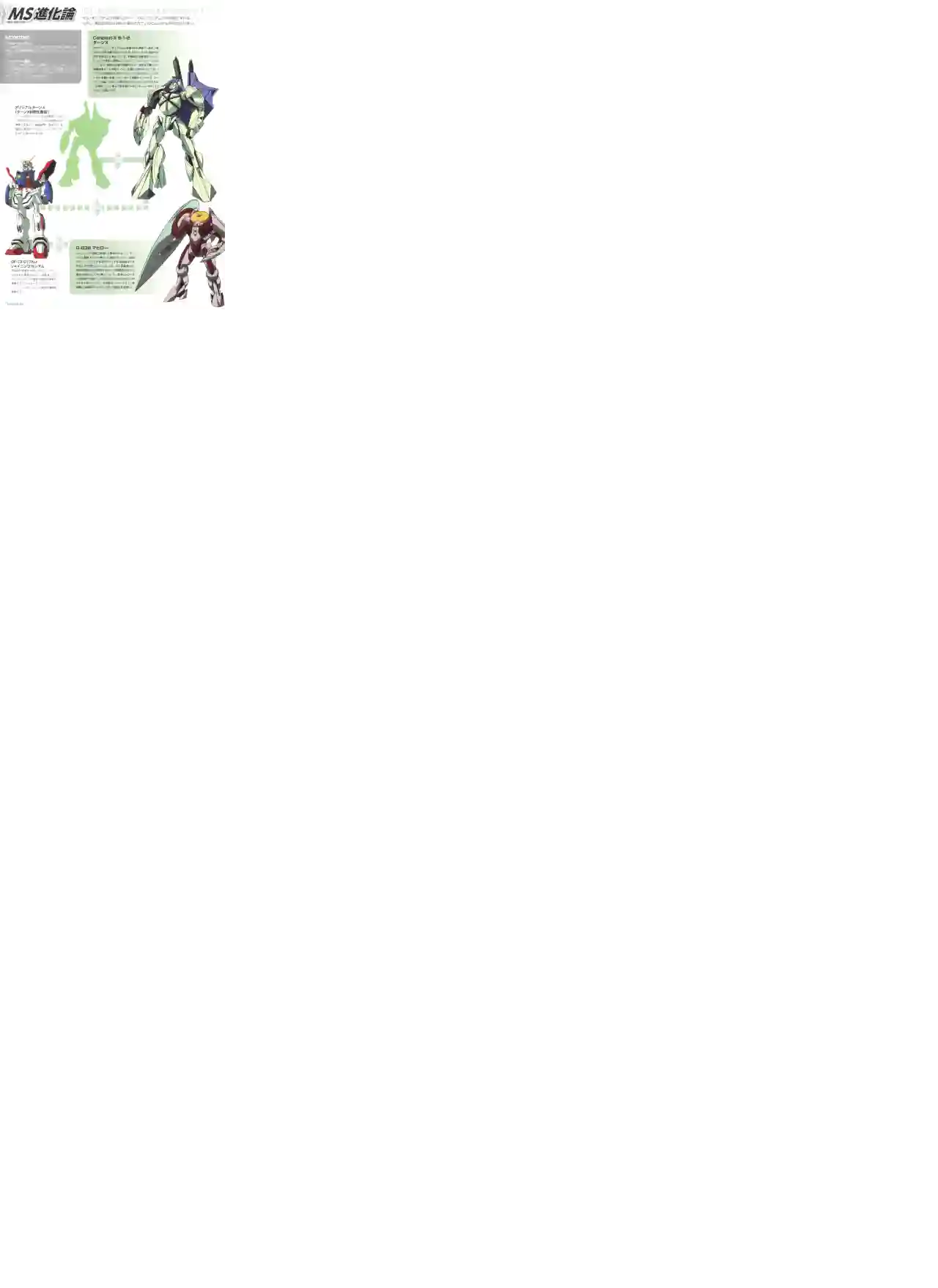 Gundam Mobile Suit Bible第95卷
